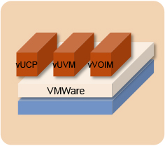 iPECS vUCP