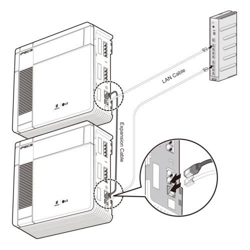 eMG100-EXPCABLE-0.5-1