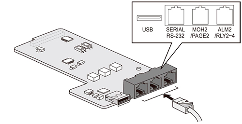 eMG100-MISU-3